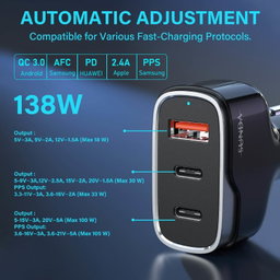 Sunda Super Fast Charge for Car 138W 