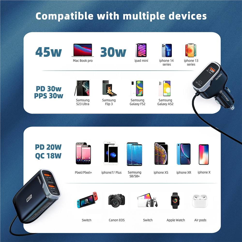 Multi Port Car Charger 123W_5