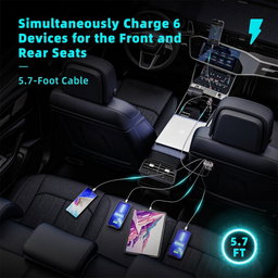 Multi Port Car Charger 123W