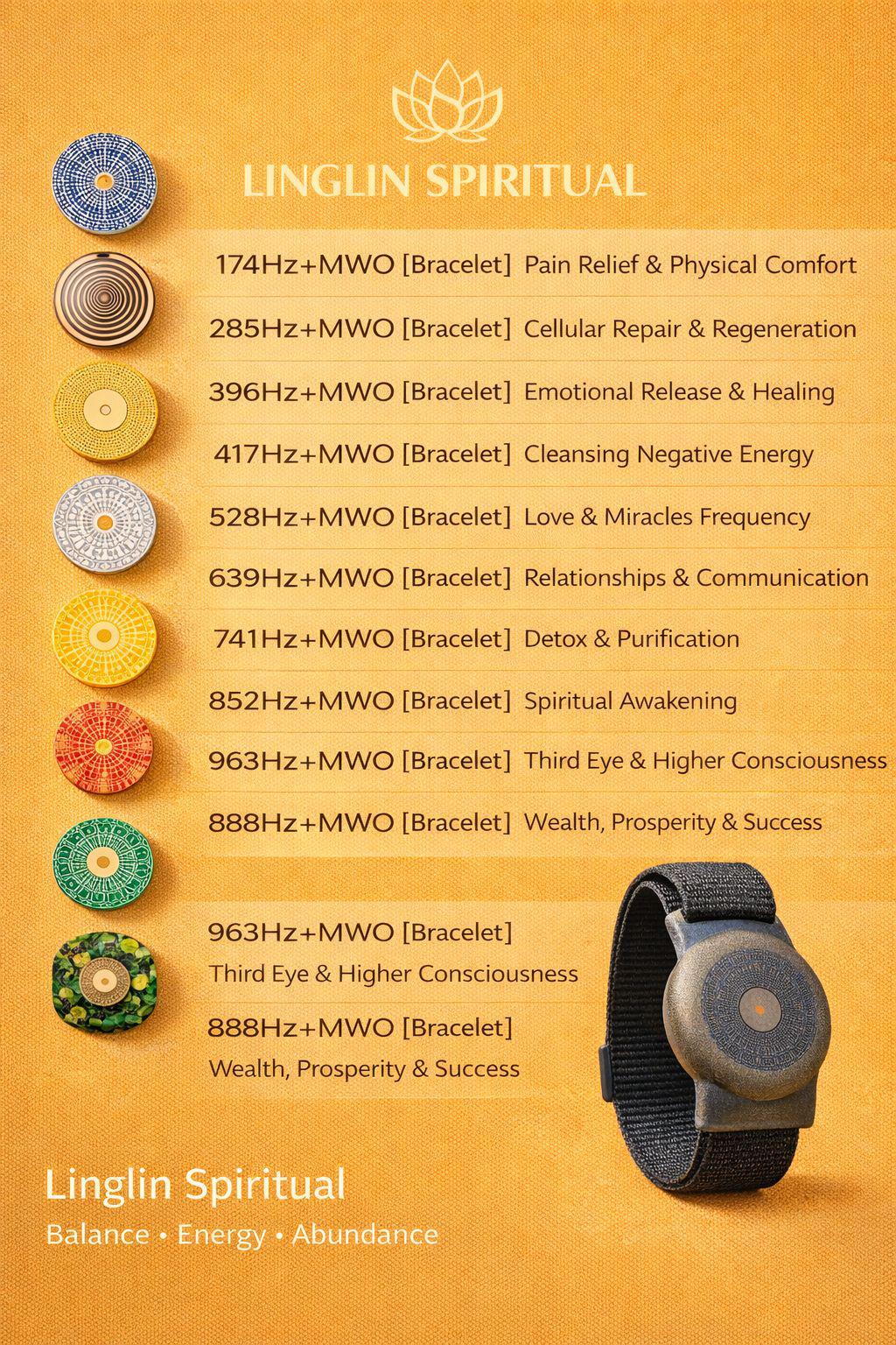 ✨ Frequency Healing Bracelet Set / Individual (MWO Technology) / 频率疗愈手链套装/单独款（MWO科技）_1