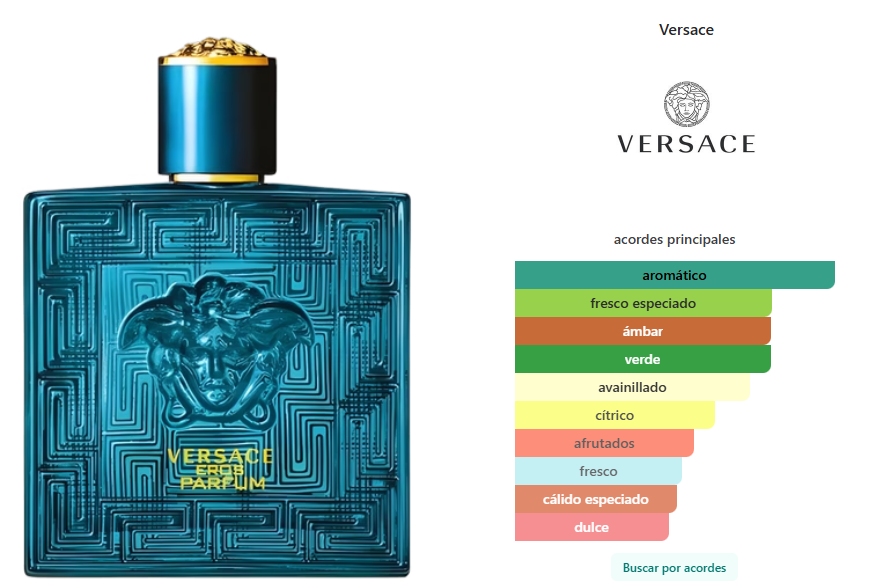 Versace Eros Parfum