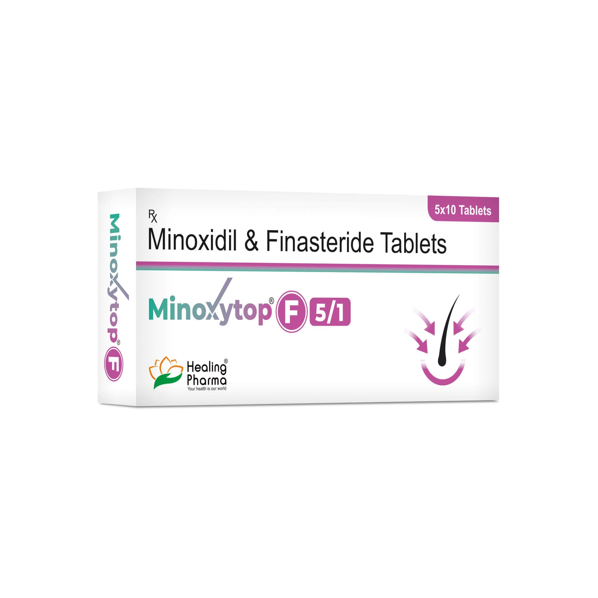 Minoxidil + Finasteride Tablet 5 Mg Tablet_0