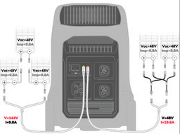  EcoFlow DELTA 3