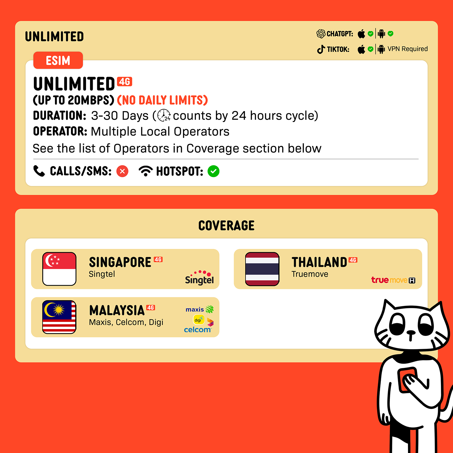SIMPLY Unlimited Data | Singapore + Malaysia + Thailand eSIM | Up to 30 Days_1