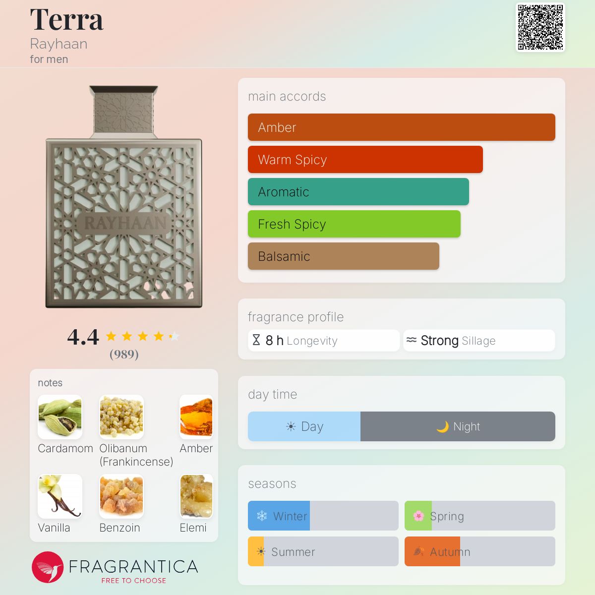 Rayhaan Terra_1