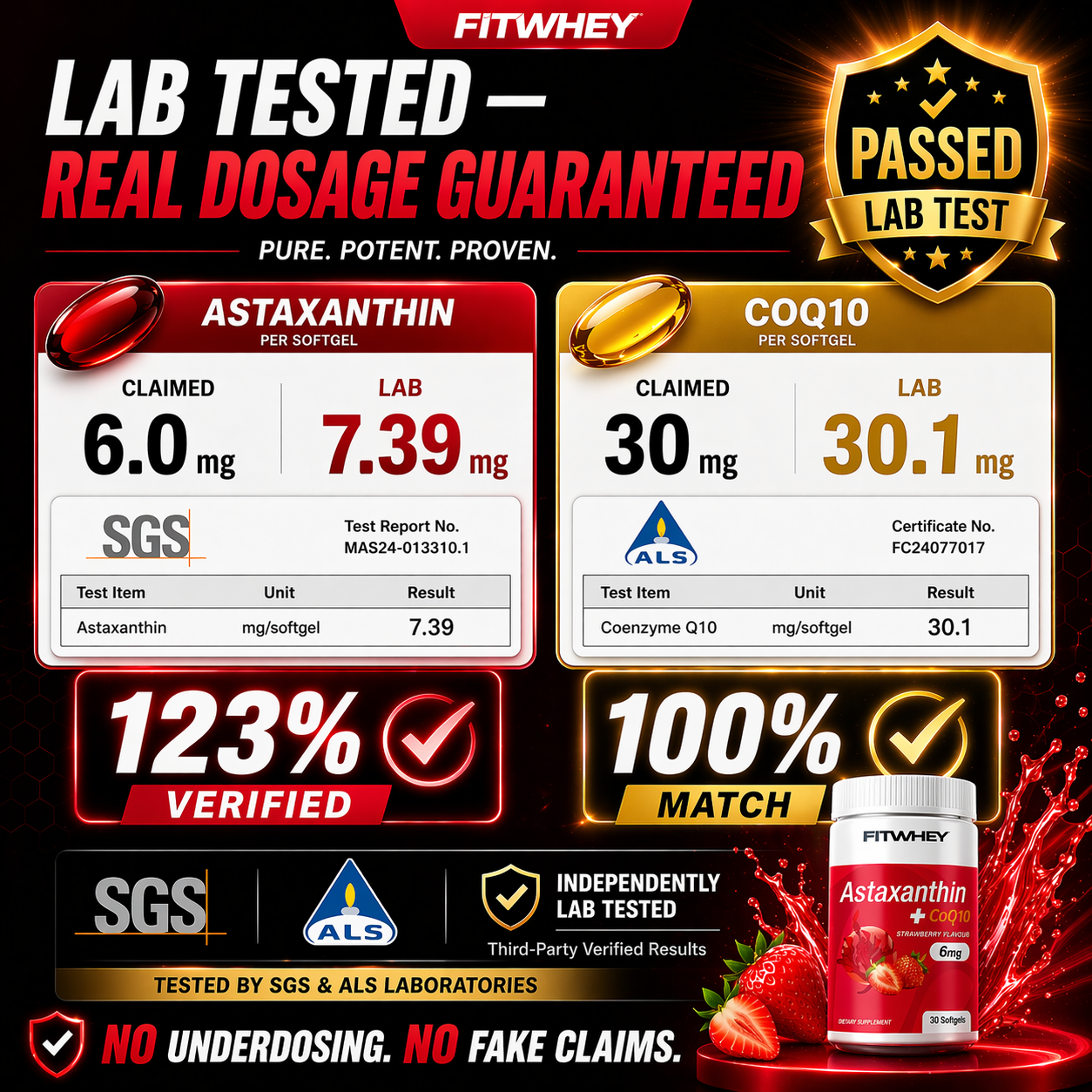 FITWHEY™ Astaxanthin 6mg + CoQ10 30mg | Skin Glow • UV Protection • Eye Health • Anti-Aging Antioxidant | Lab Tested_2