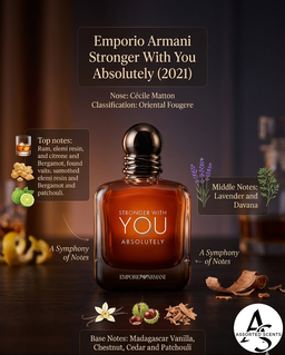 Stronger with You Absolutely 100 ML EDP