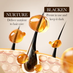 SADOER Darkening Hair Soap Shampoo