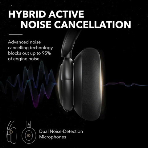 Anker Casque soundcore Q30_1