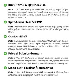 Add on Undangan Digital