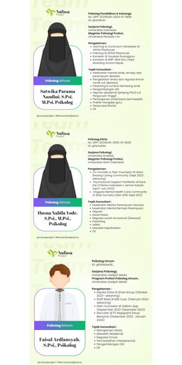 Konsultasi dengan Psikolog