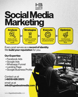 Social Media Marketing