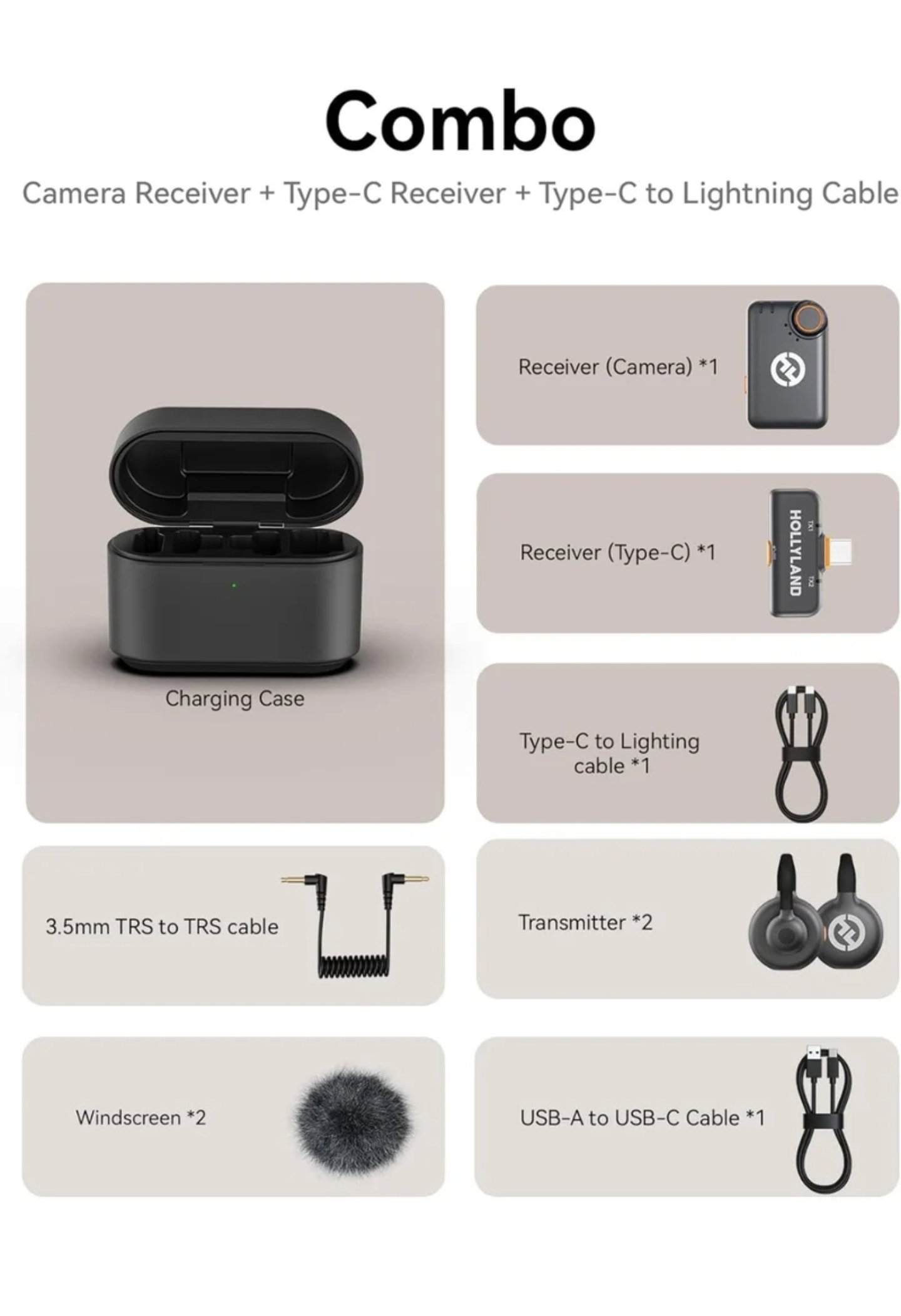 Hollyland Lark M2S Combo Wireless Lavalier Microphone Vocal Microphone _1