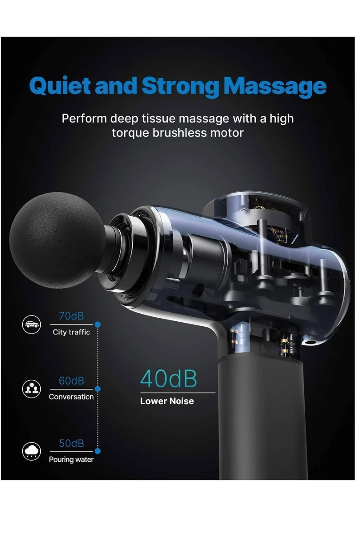 RENPHO Portable Deep Tissue Massager_1
