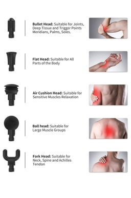 RENPHO Portable Deep Tissue Massager