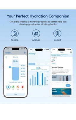 WATERH BOOST Smart Bottle with Reminder to Drink & Tracker Bottle