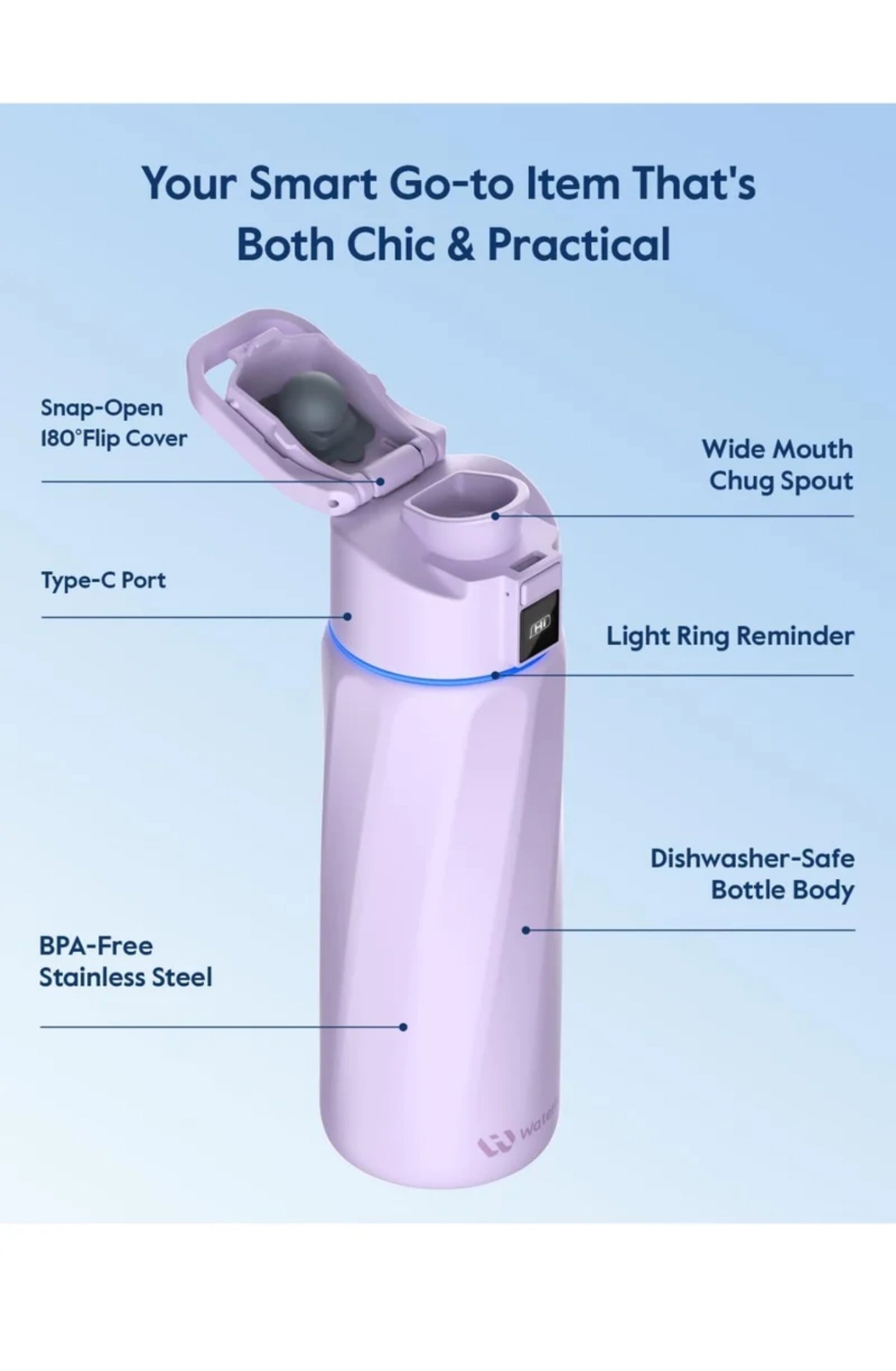 WATERH BOOST Smart Bottle with Reminder to Drink & Tracker Bottle._4