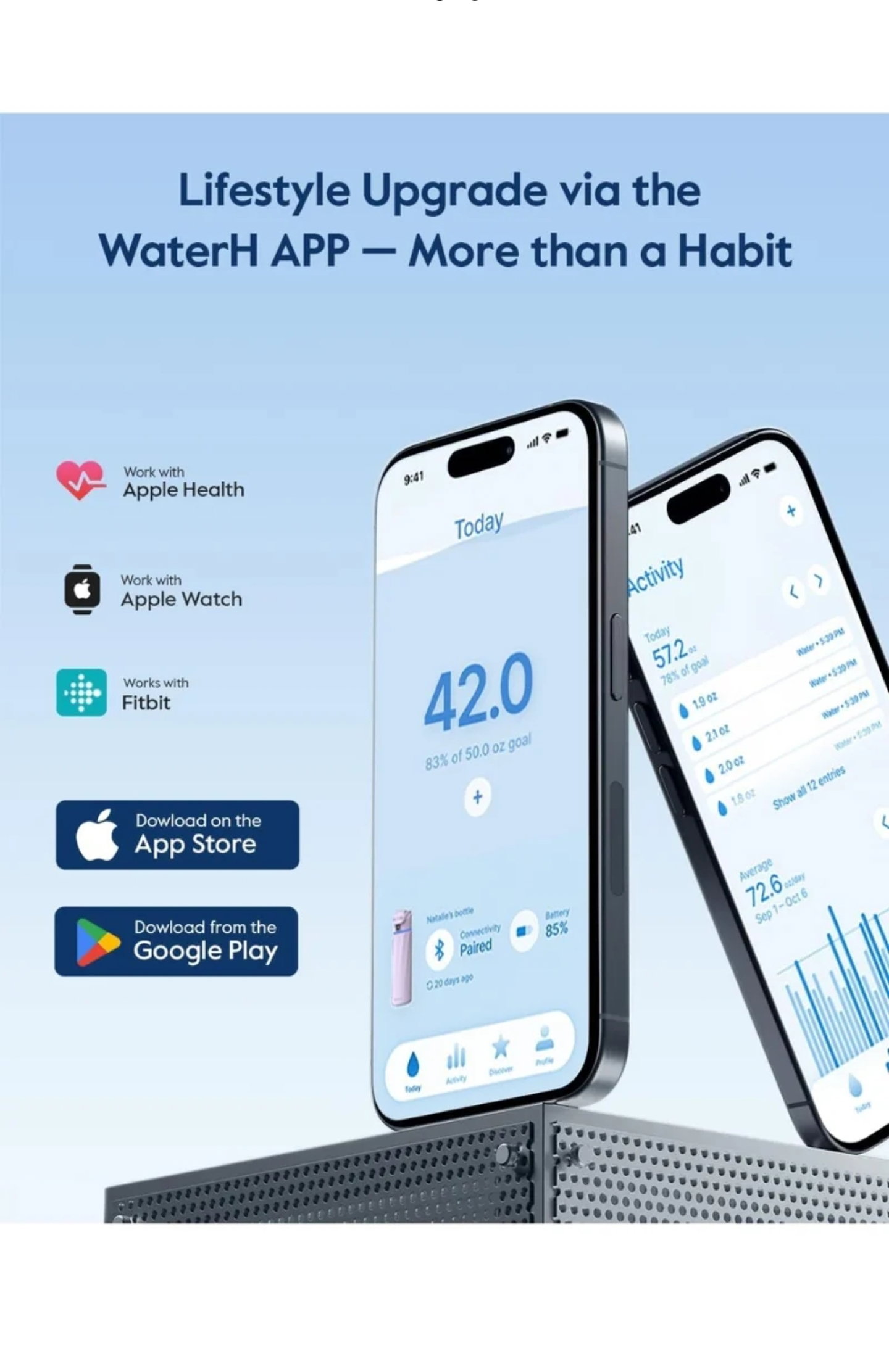 WATERH BOOST Smart Bottle with Reminder to Drink & Tracker Bottle._2