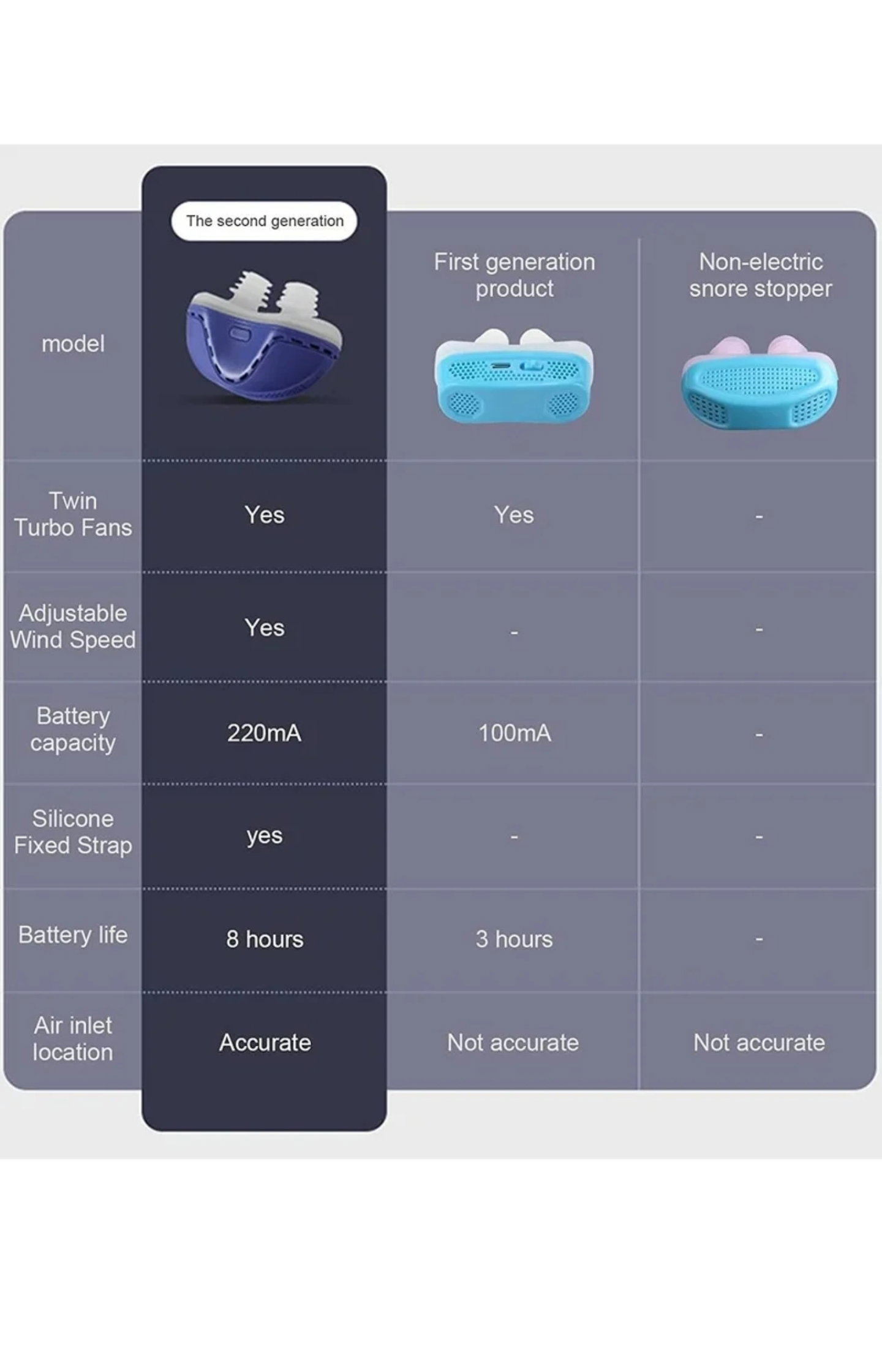 SYOSI Anti Snoring Devices_4