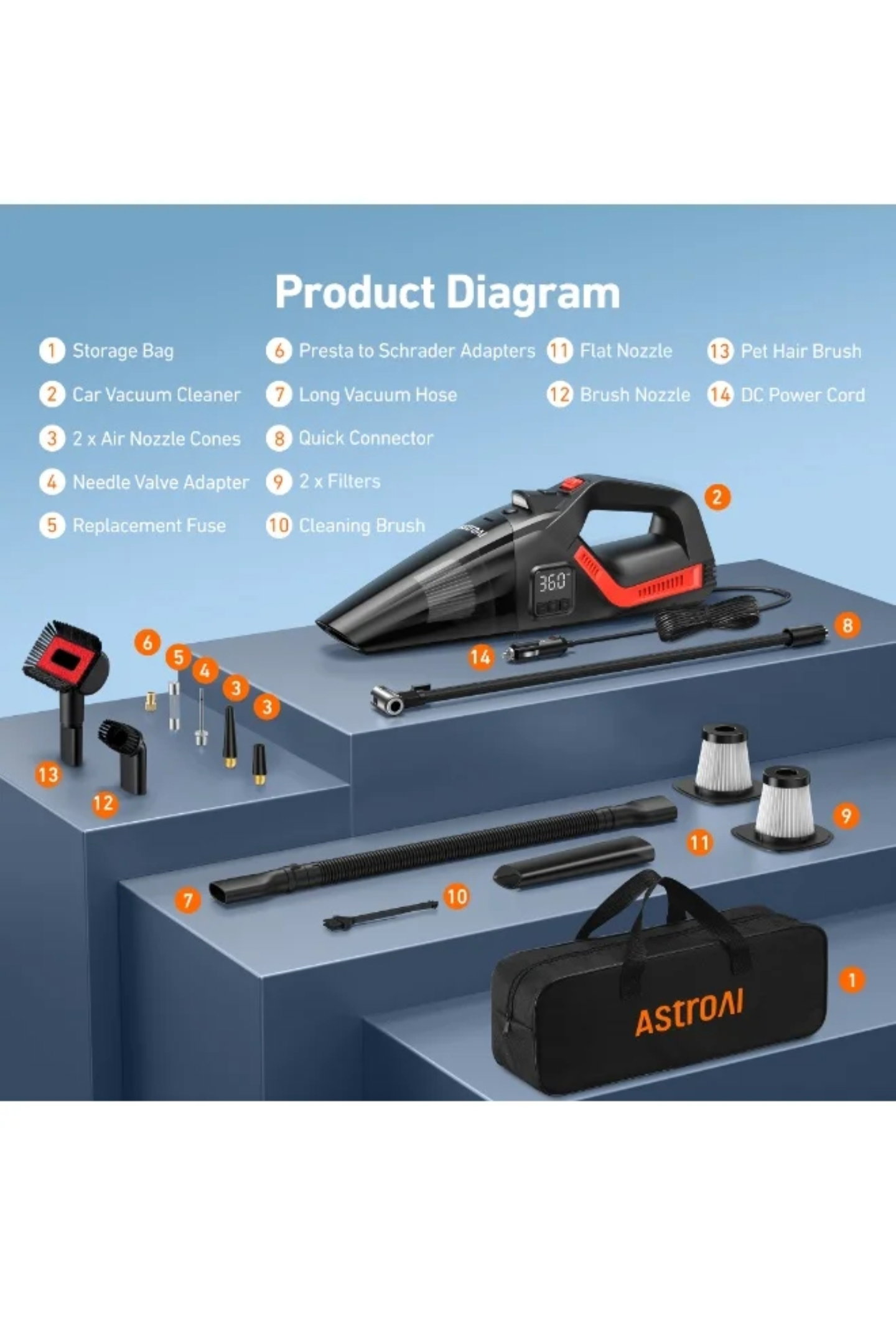 AstroAl Handheld Car Vacuum Cleaner_5