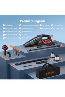 AstroAl Handheld Car Vacuum Cleaner
