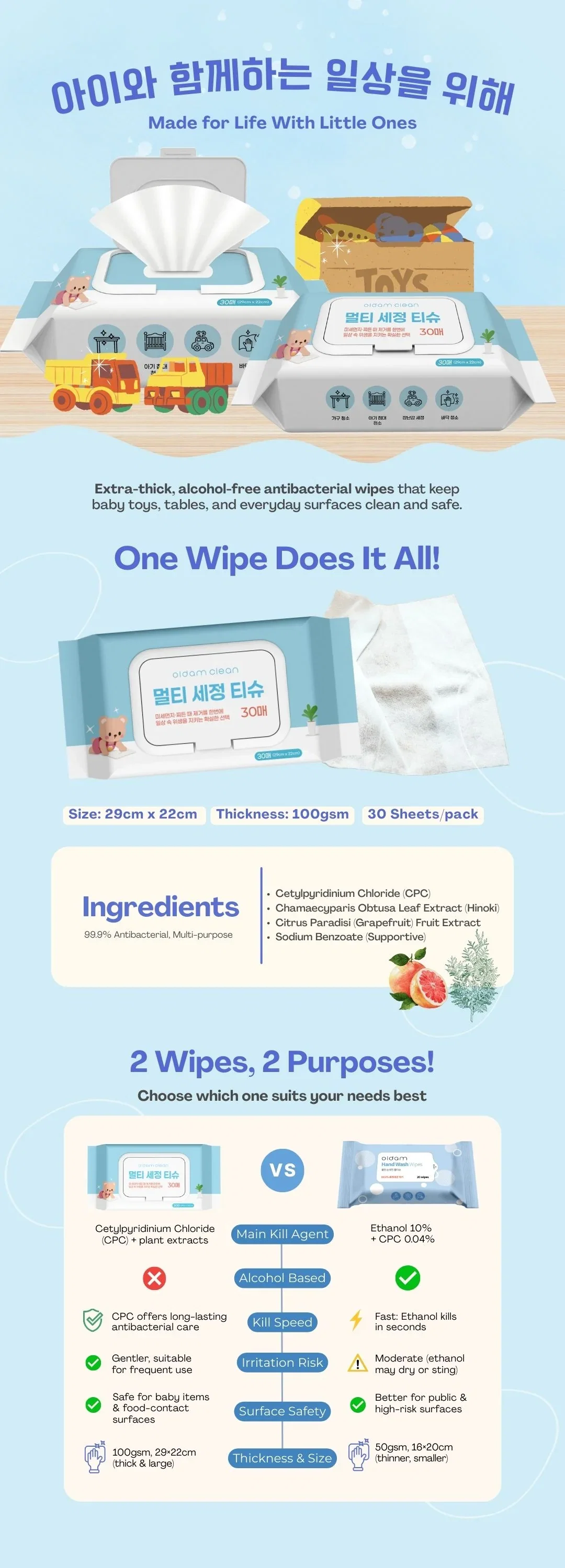 [Oldam] Multipurpose Cleaning Wipes (1 Bag of 3 packs)_1