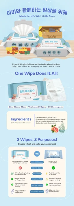 [Oldam] Multipurpose Cleaning Wipes (1 Bag of 3 packs)