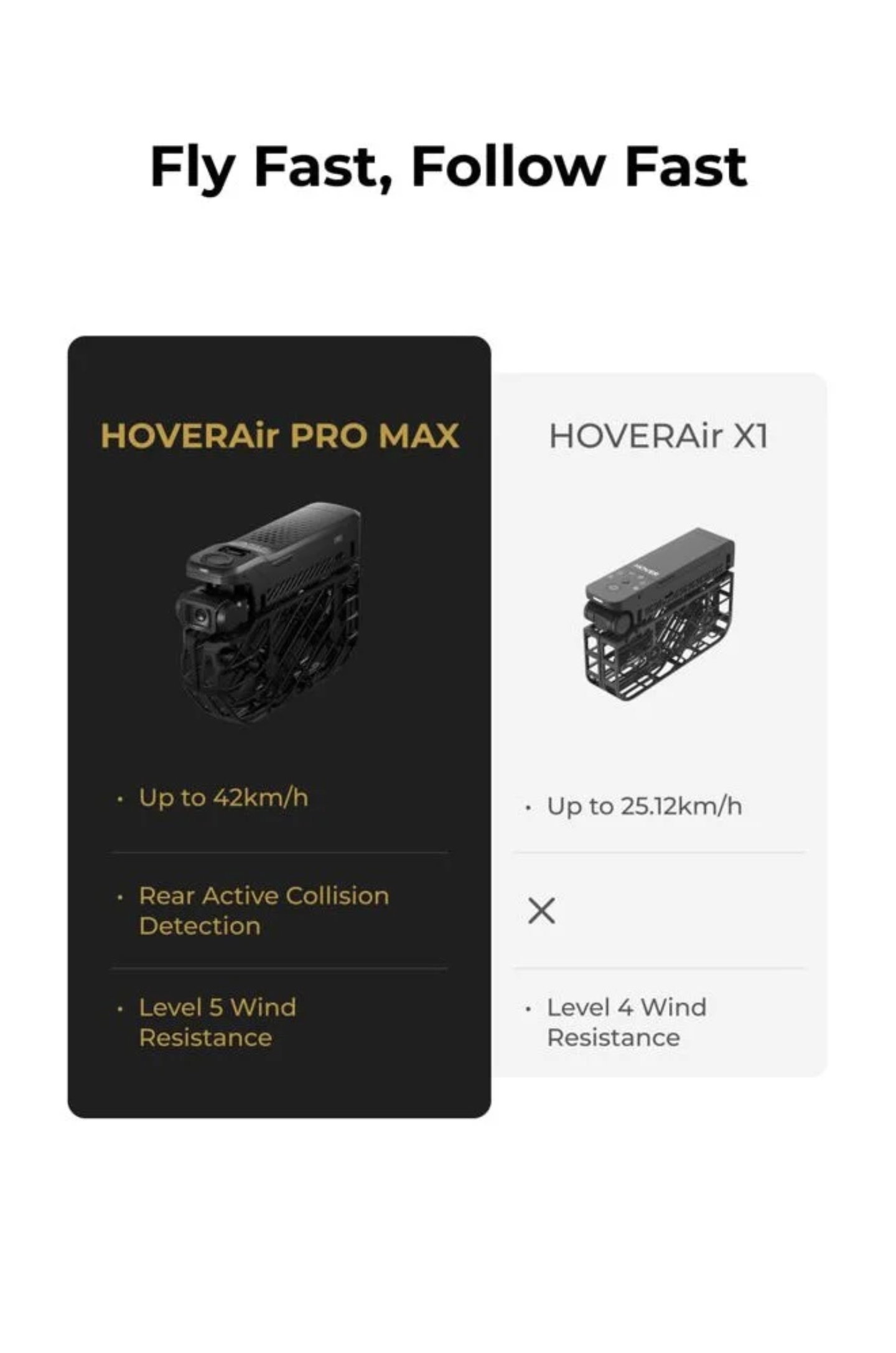 HOVERAir X1 PROMAX Combo 8K action camera Black_4