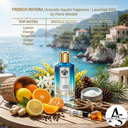 Mancera French Riviera 120 ML EDP