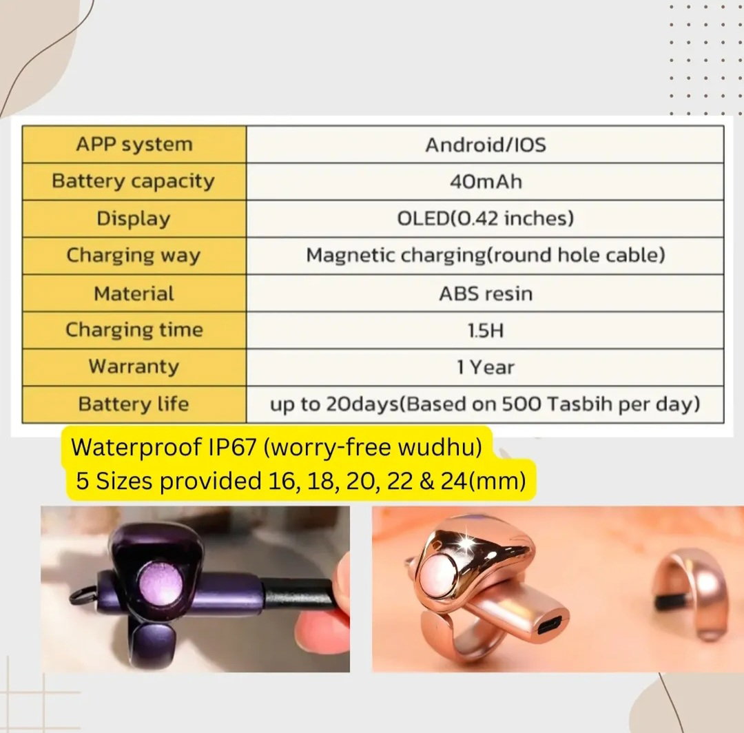 WESLAMIC iTasbih Faith zikr ring 2026_1