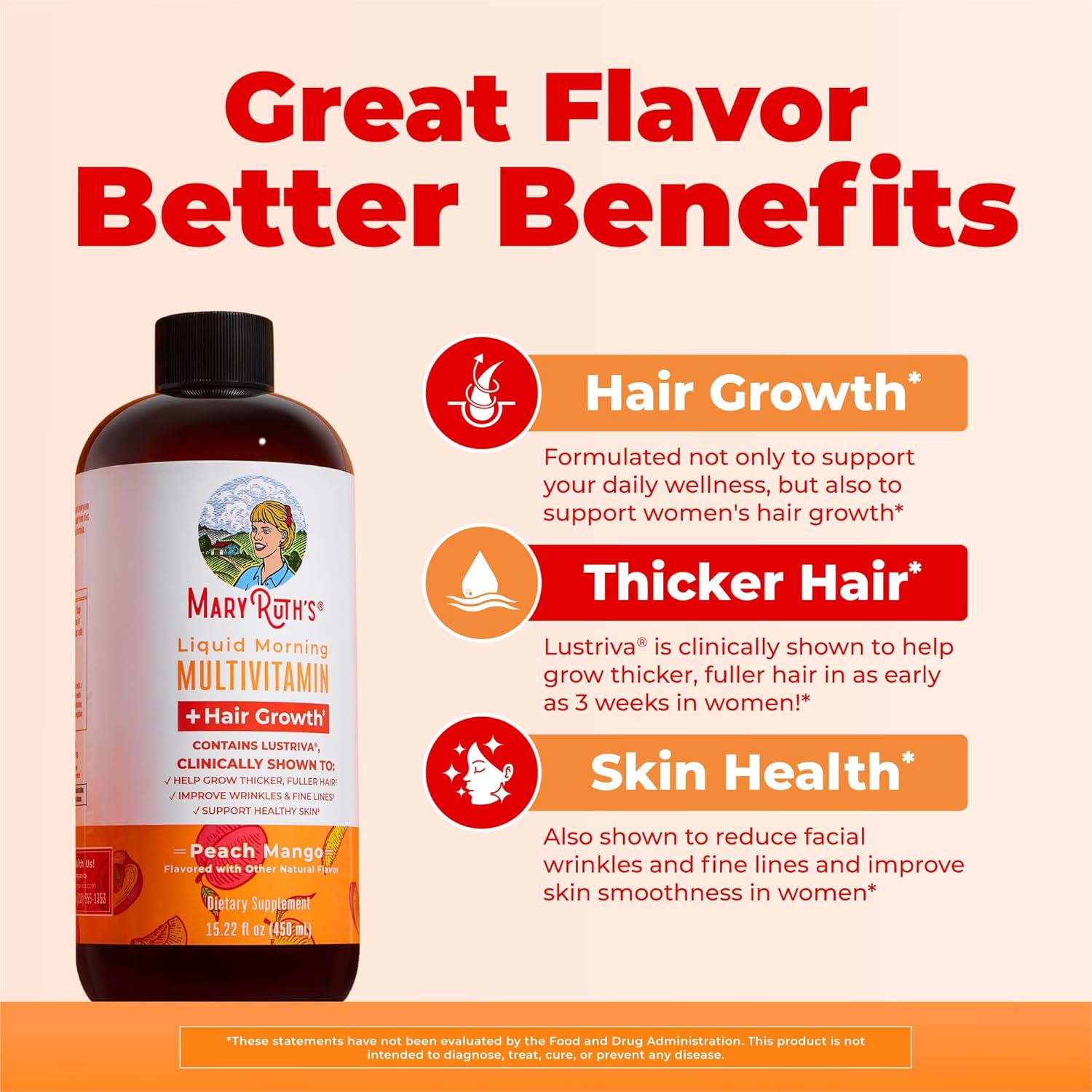 MARY RUTH'S - Liquid Morning Multivitamin + Hair Growth_2