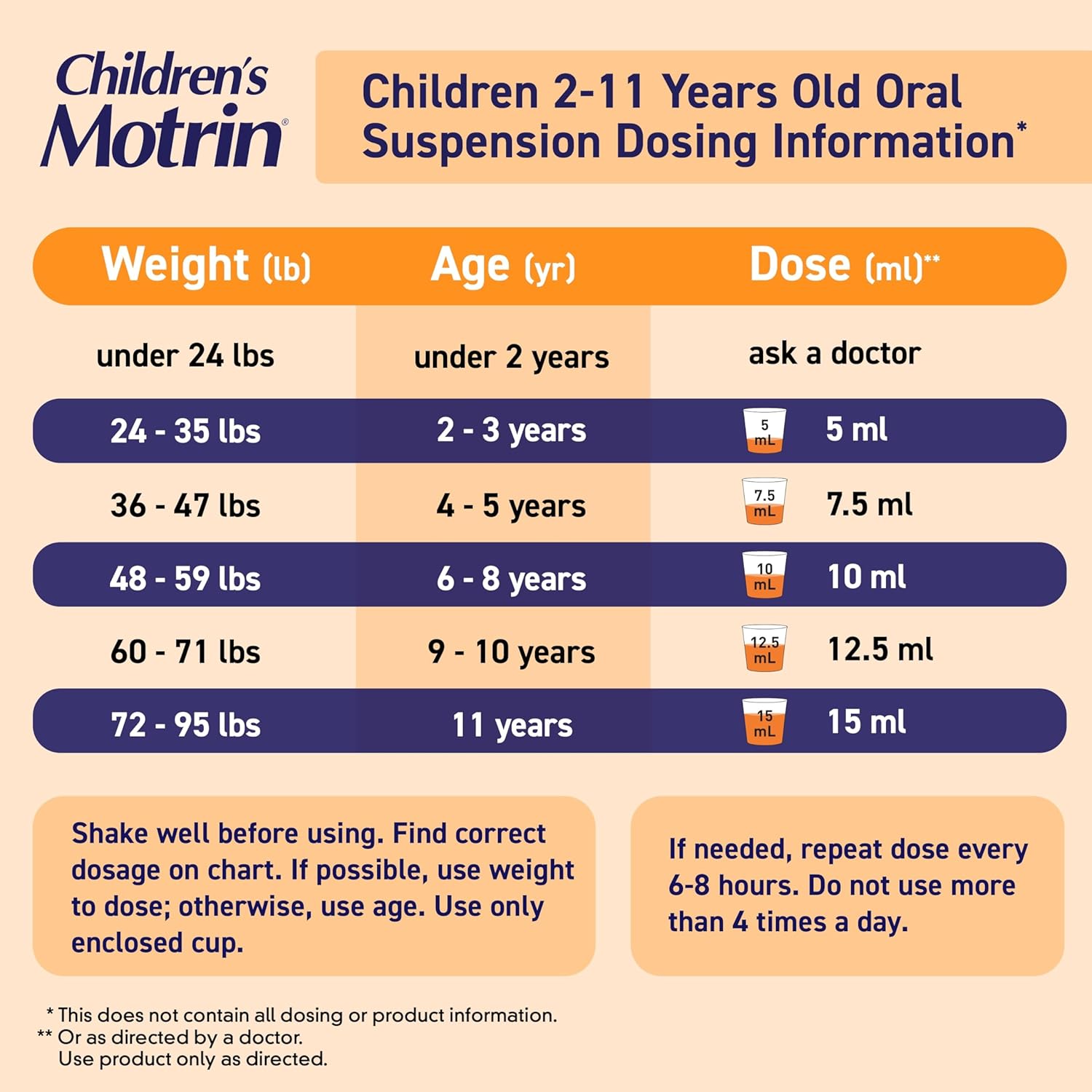Children's Motrin - Ibuprofen Liquid Oral Suspension Dye-Free Berry, Kid’s Medicine for Fever & Pain Relief_1