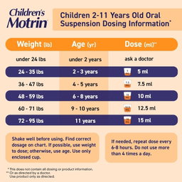 Children's Motrin - Ibuprofen Liquid Oral Suspension Dye-Free Berry, Kid’s Medicine for Fever & Pain Relief