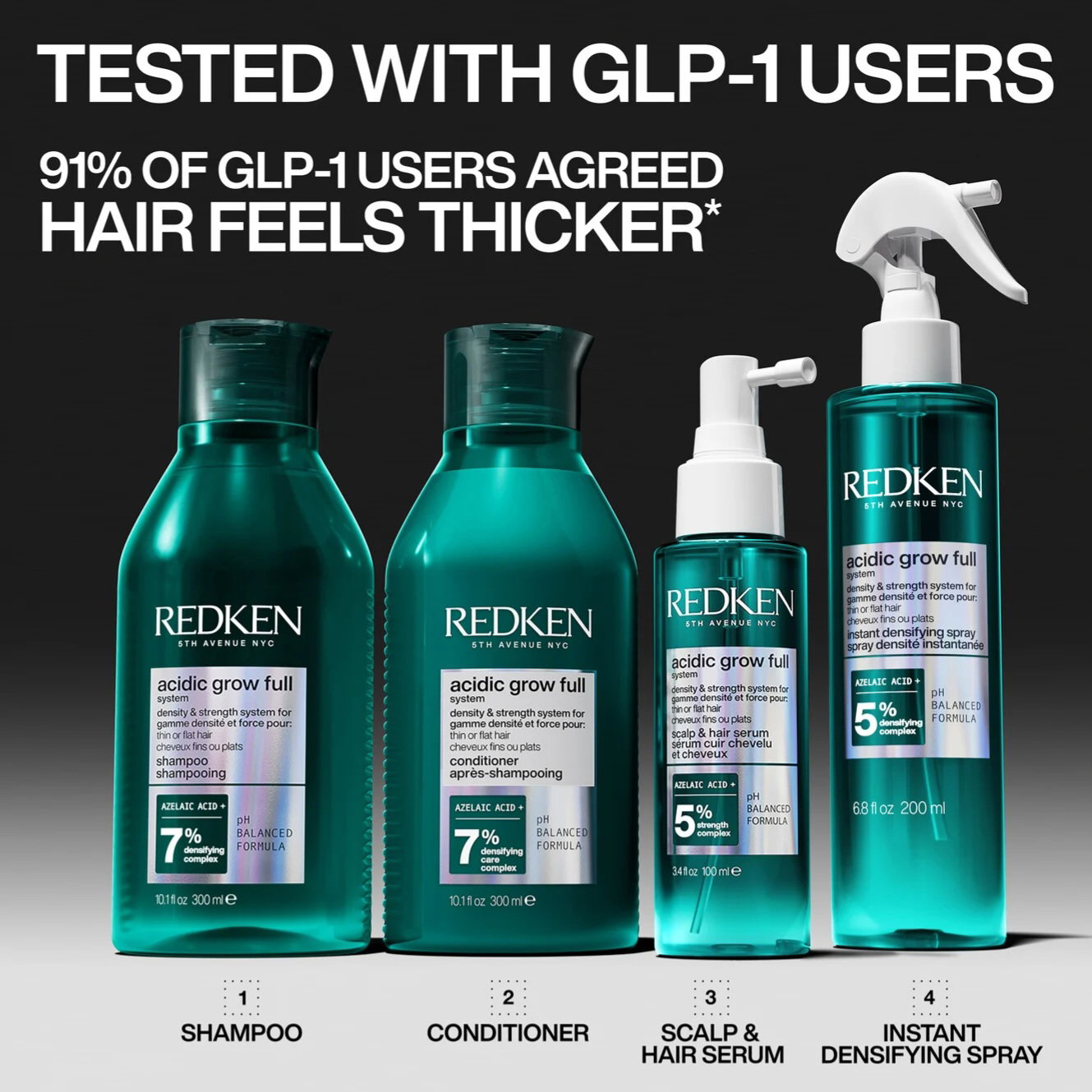 Redken - Acidic Grow Full System Instant Densifying Spray_3