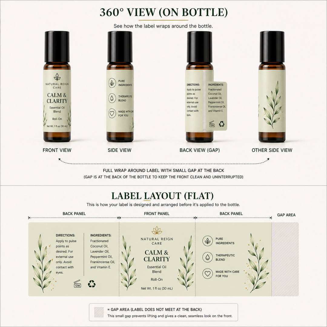 Bullet Bottle labels