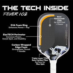 Friday Fever 102 - Elongated - Snow