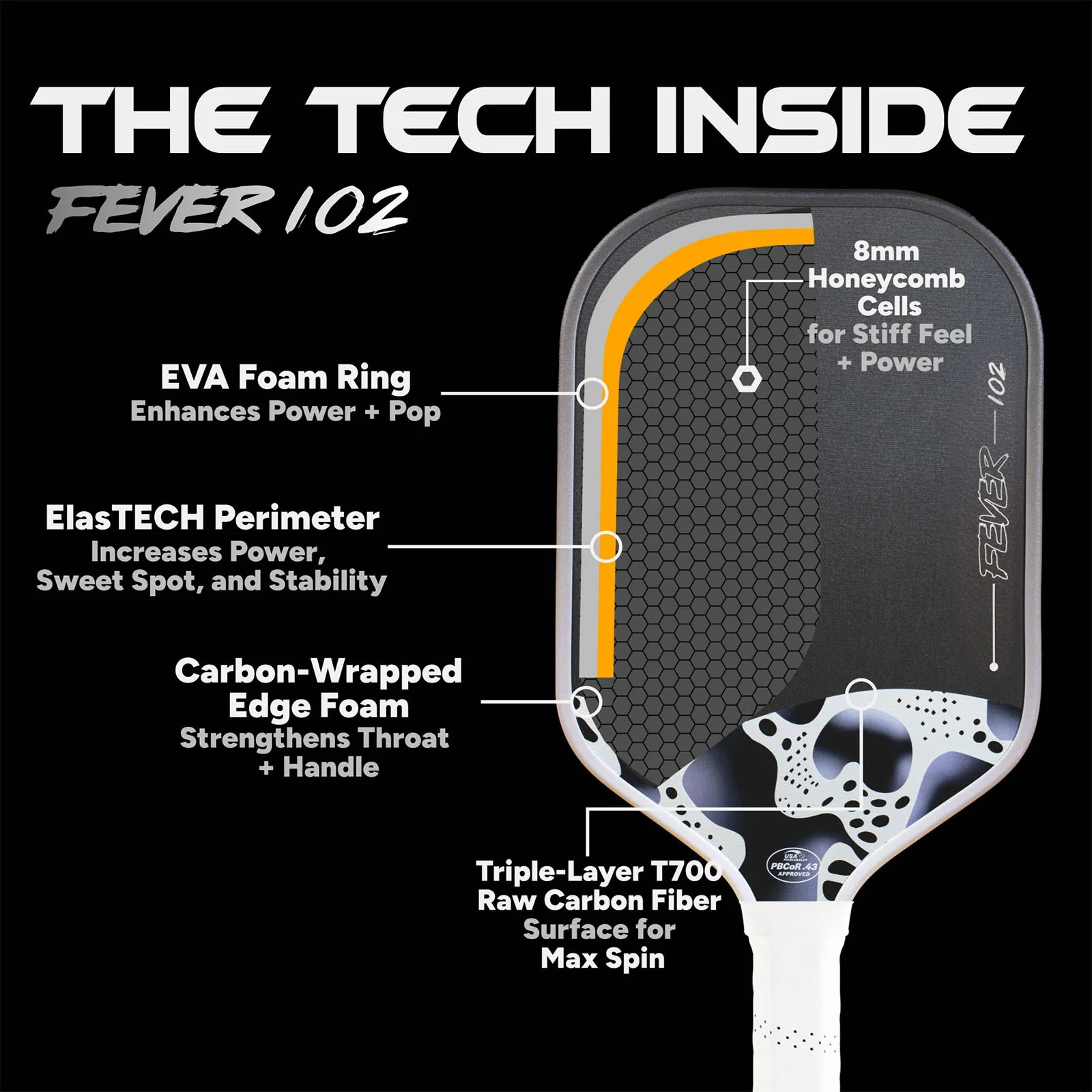 Friday Fever 102E - Elongated - Stealth_3