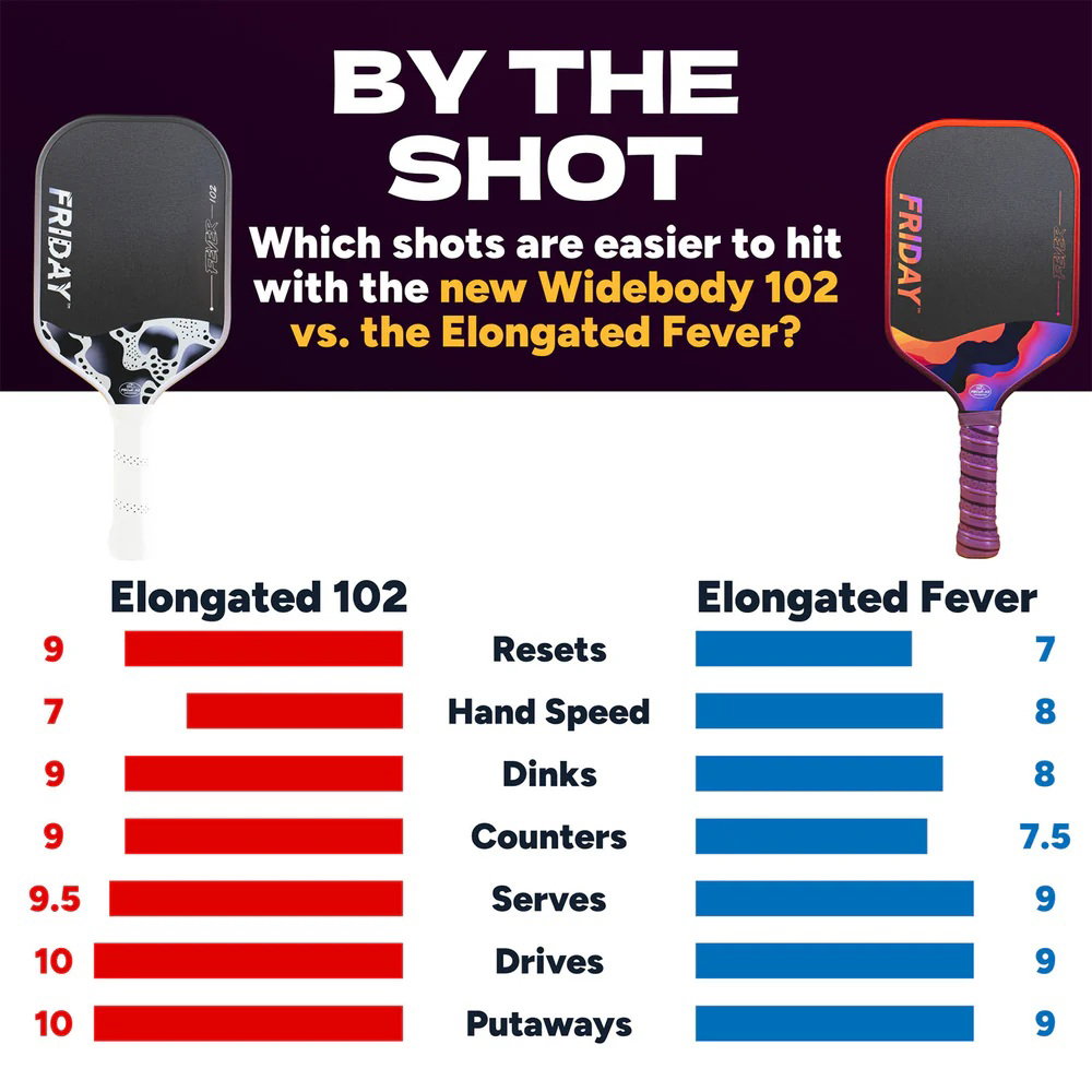 Friday Fever 102 - Elongated - Snow_2