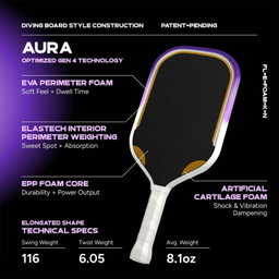 Aura - Elongated - Lunar