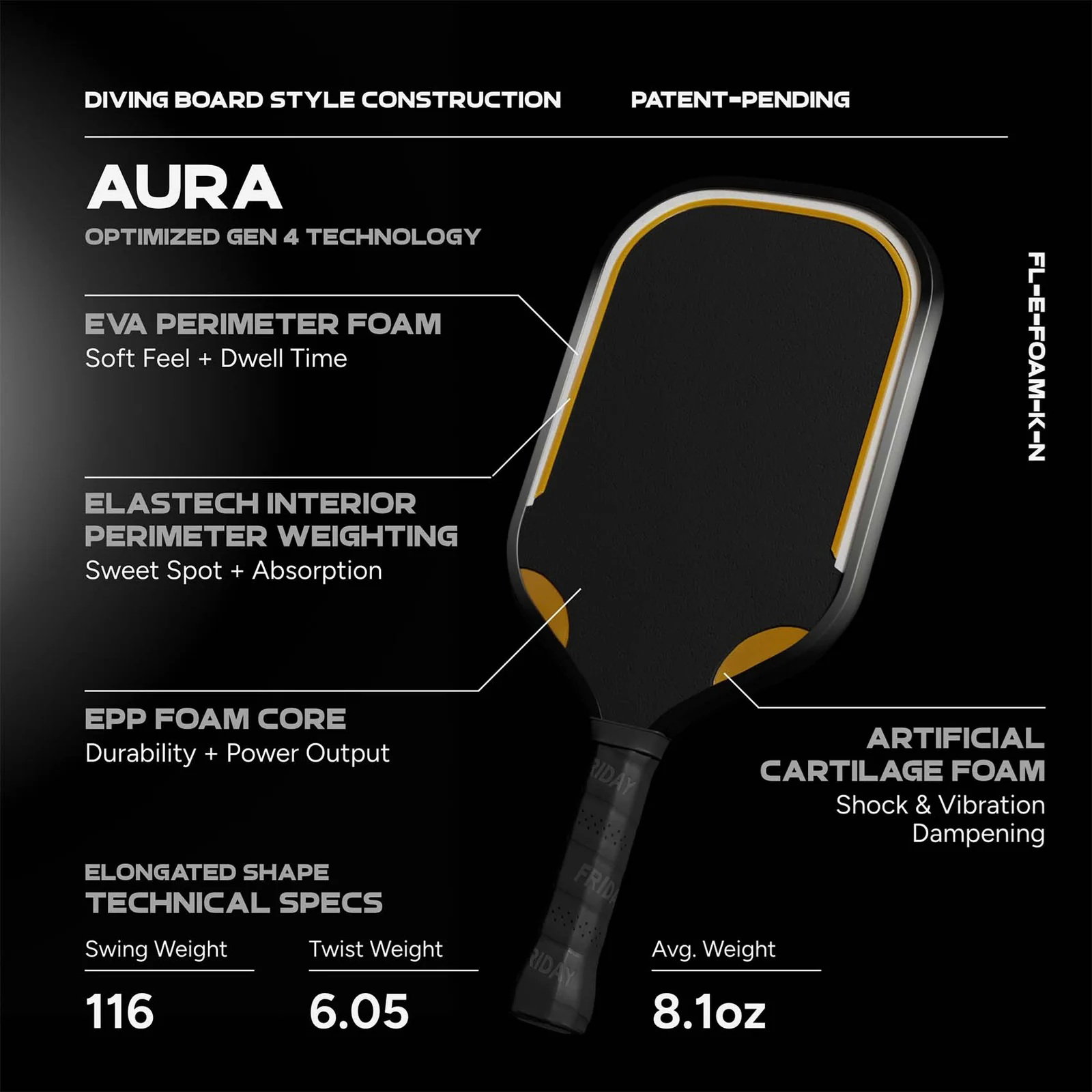 Aura - Elongated - Eclipse_1