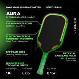 Aura - Elongated - Terra
