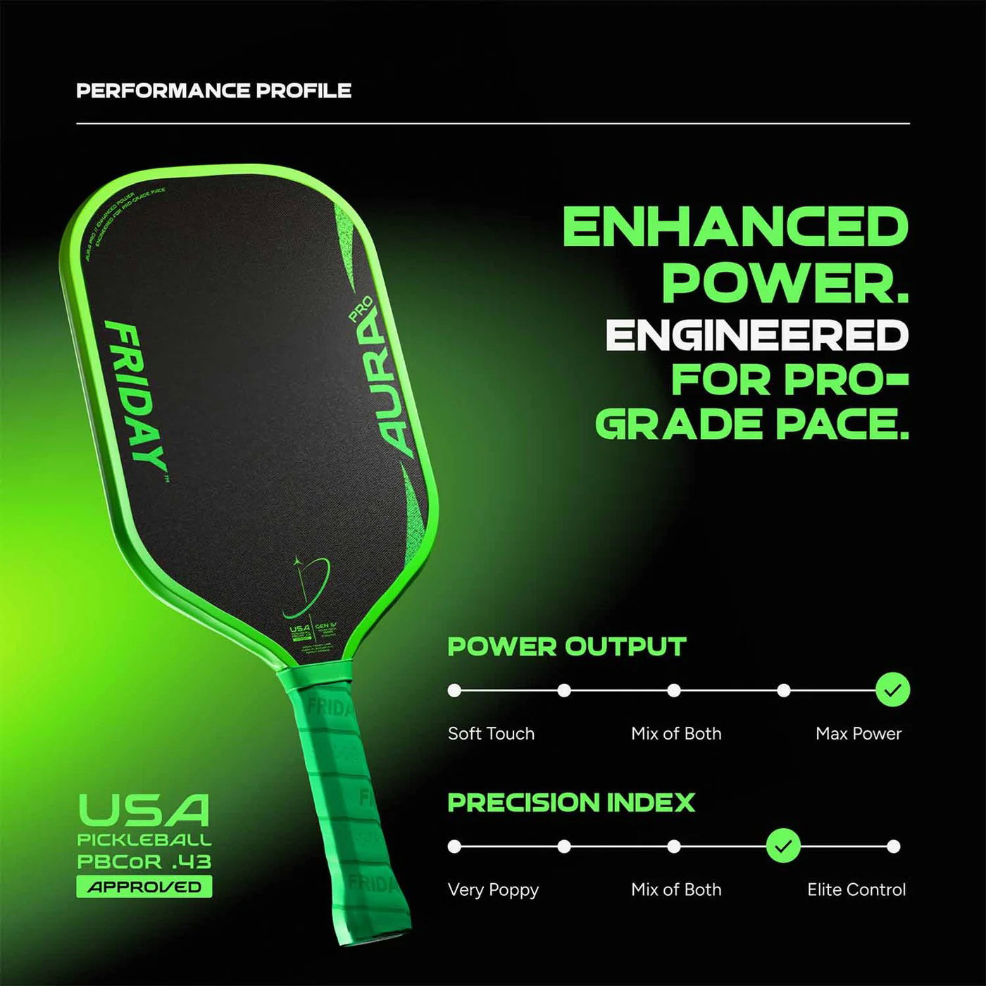 Aura Pro - Elongated - Terra Metallic_4