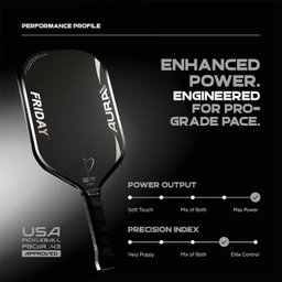 Aura Pro - Hybrid - Eclipse