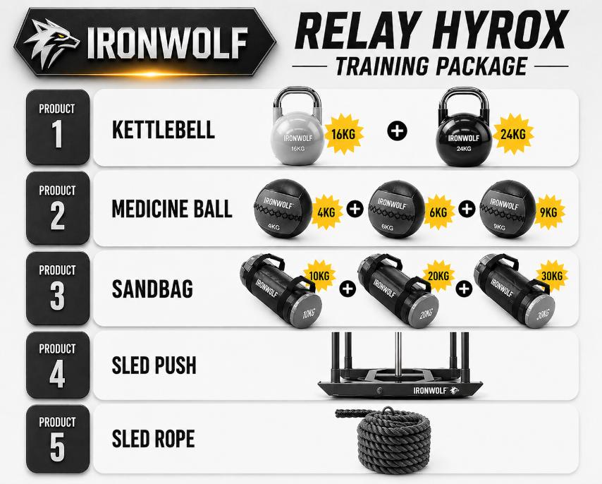 HYROX Package_0