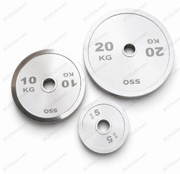 Weights Package 