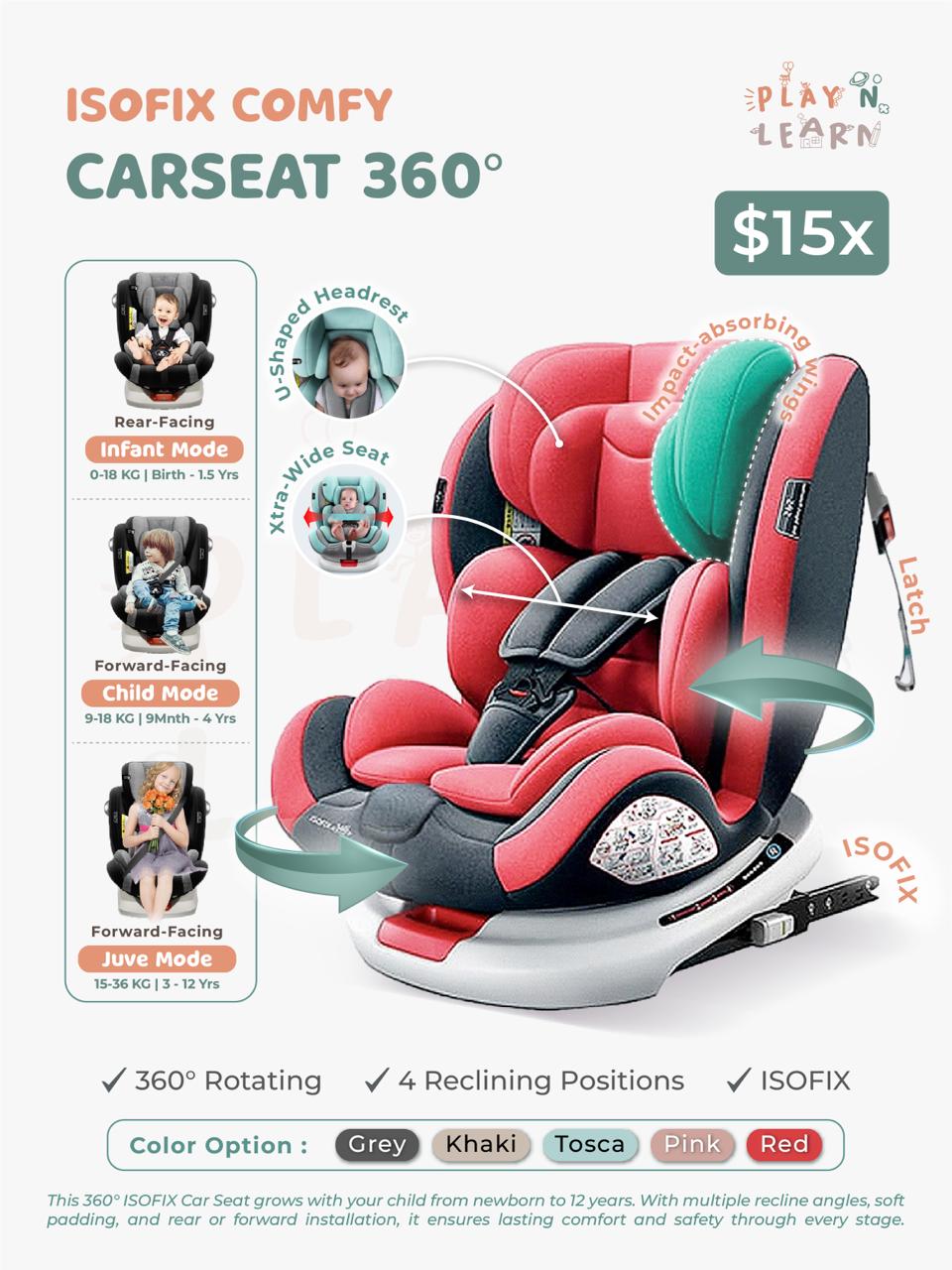 COMFY CARSEAT 360° ISOFIX _4
