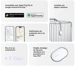 Xiaomi Smart Tag Localisation