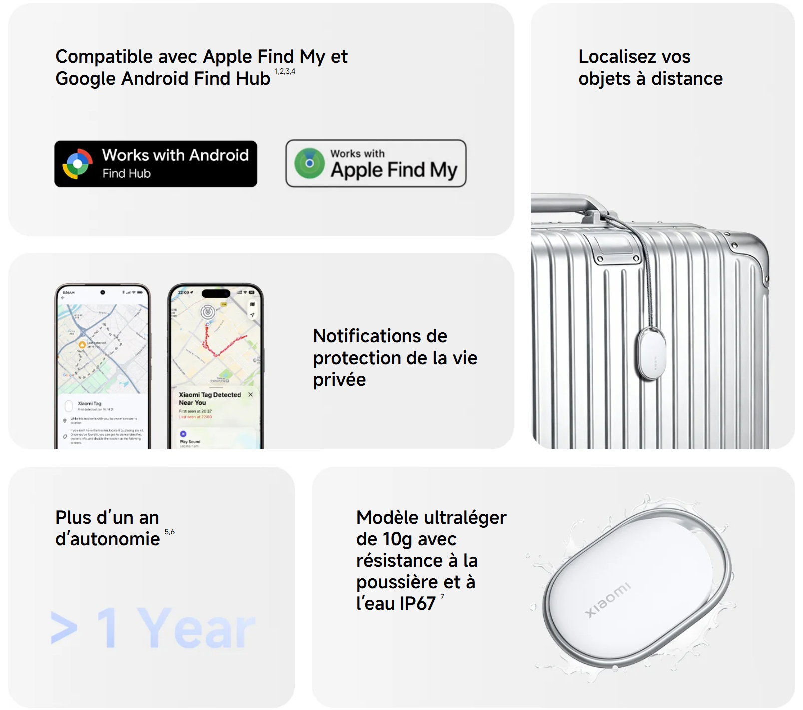Xiaomi Smart Tag Localisation_1
