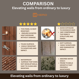 50CM PREMIUM 3D WALL PANEL