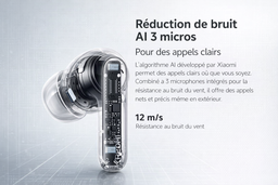 Xiaomi Redmi Buds 8 Pro
